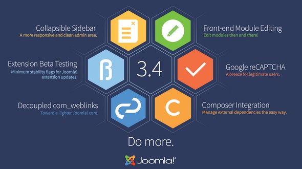 CMS Joomla! 3.4