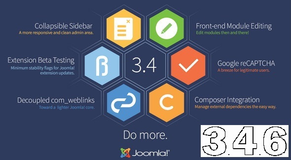 Joomla 3.4.6