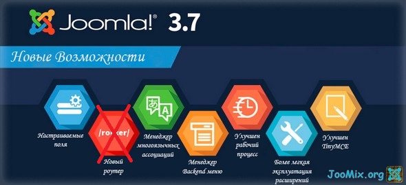 Joomla 3.7